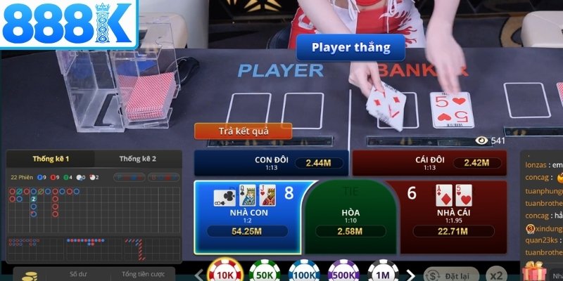 Sơ lược về tựa game Baccarat