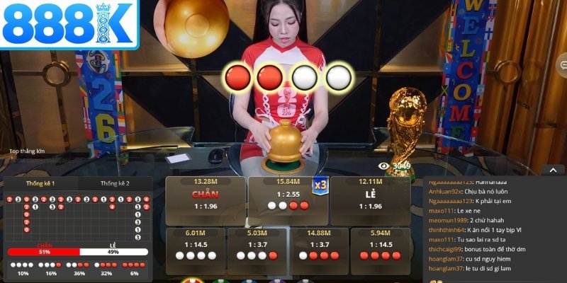 Ưu tiên chọn cổng vào tiền có tỷ lệ thưởng cao